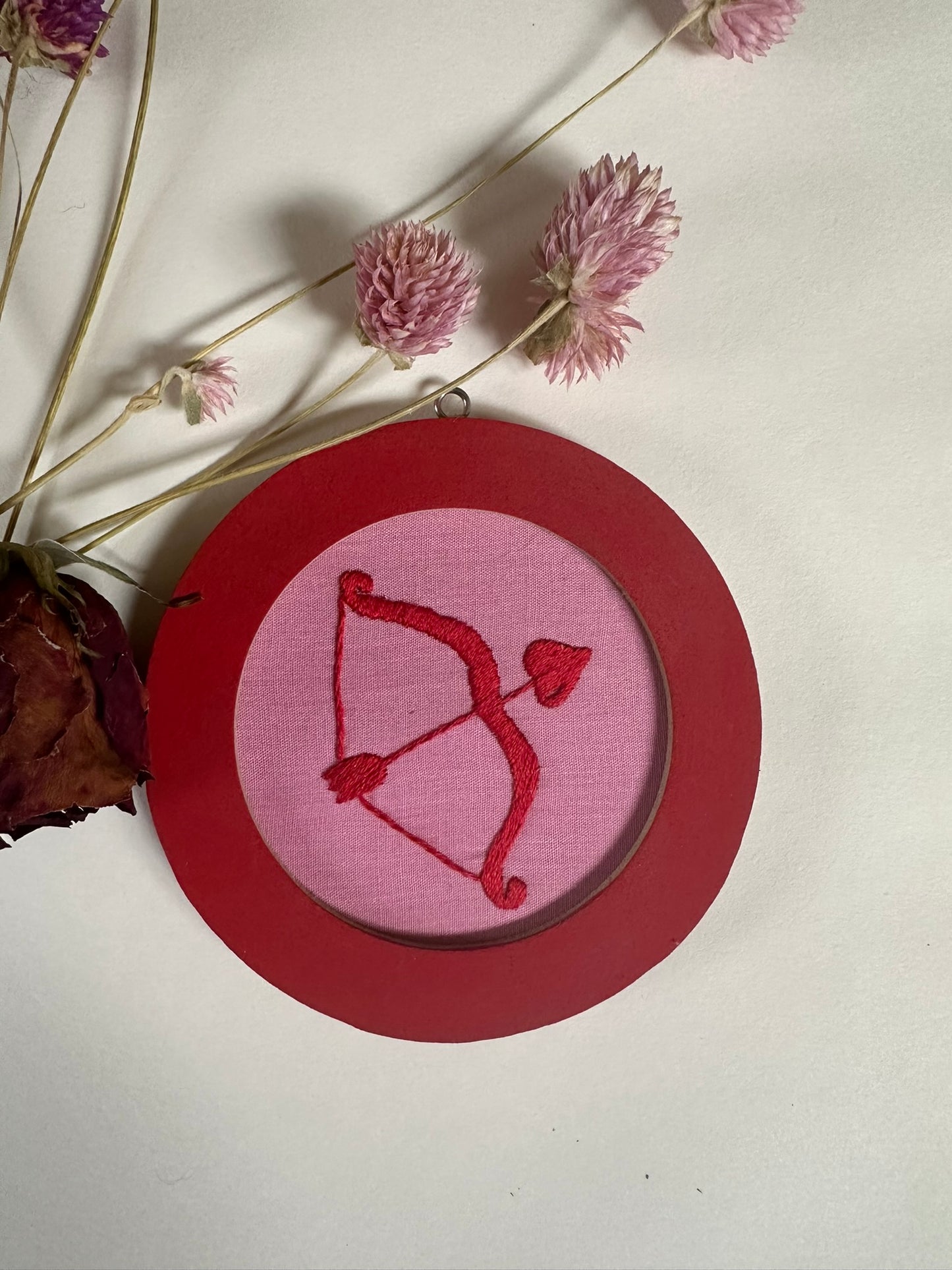 CUPIDS ARROW